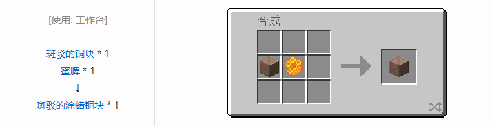 我的世界原版人工合成建筑方块合成表大全图片2026
