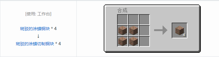 我的世界原版建筑方块合成表大全图片2026
