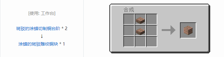 我的世界原版建筑方块合成表大全图片2026