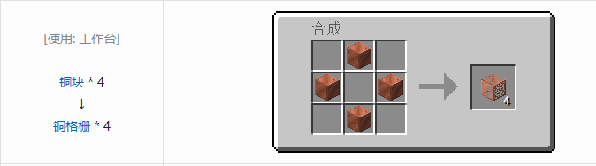 我的世界原版建筑方块合成表大全图片2026