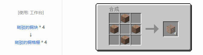 我的世界原版建筑方块合成表大全图片2026