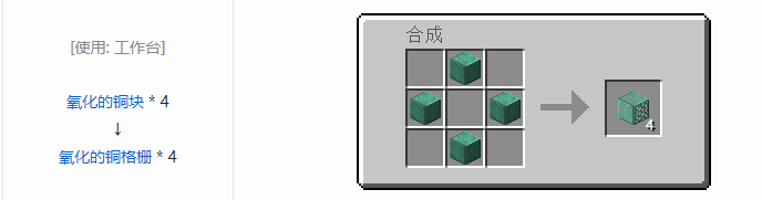 我的世界原版建筑方块合成表大全图片2026