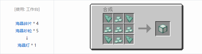 我的世界原版建筑方块合成表大全图片2026