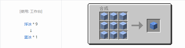 我的世界原版建筑方块合成表大全图片2026