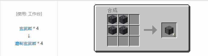 我的世界原版建筑方块合成表大全图片2026