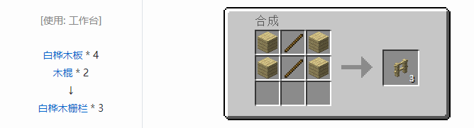 我的世界原版装饰品合成表大全图片2026