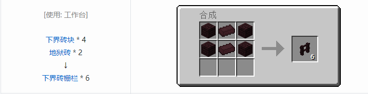 我的世界原版装饰品合成表大全图片2026