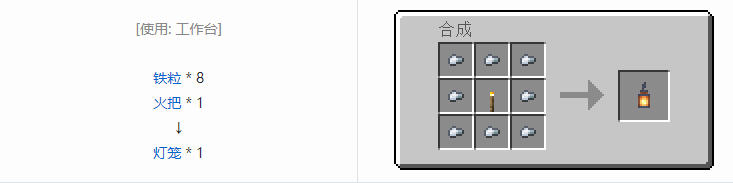 我的世界原版装饰品合成表大全图片2026