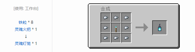 我的世界原版装饰品合成表大全图片2026