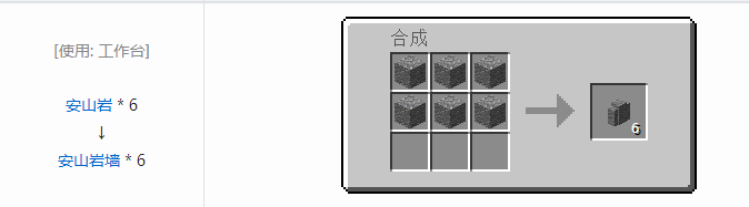 我的世界原版装饰品合成表大全图片2026