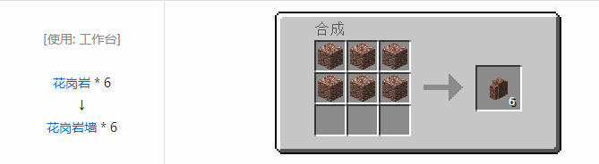 我的世界原版装饰品合成表大全图片2026