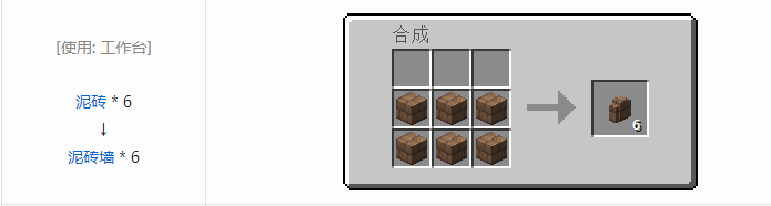 我的世界原版装饰品合成表大全图片2026