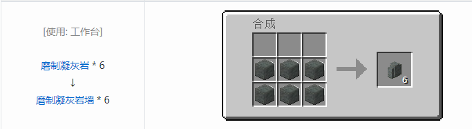 我的世界原版装饰品合成表大全图片2026