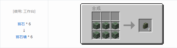 我的世界原版装饰品合成表大全图片2026