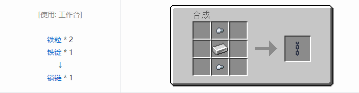 我的世界原版装饰品合成表大全图片2026