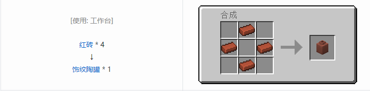 我的世界原版装饰品合成表大全图片2026