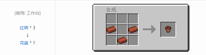 我的世界原版装饰品合成表大全图片2026