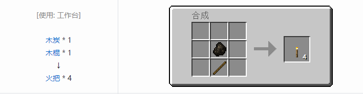 我的世界原版装饰品合成表大全图片2026