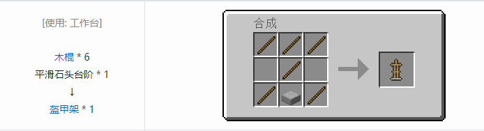 我的世界原版装饰品合成表大全图片2026