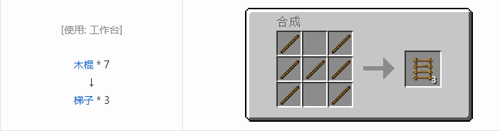 我的世界原版装饰品合成表大全图片2026