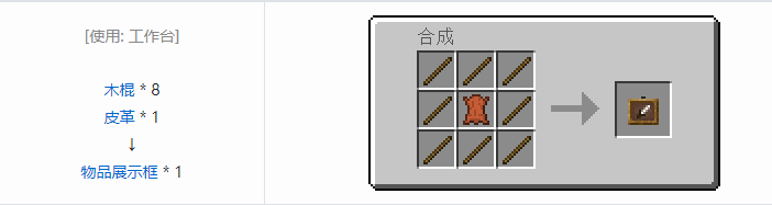 我的世界原版装饰品合成表大全图片2026