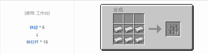 我的世界原版装饰品合成表大全图片2026