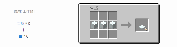 我的世界原版装饰品合成表大全图片2026