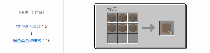 我的世界原版装饰品合成表大全图片2026