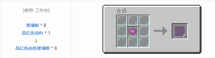 我的世界原版装饰品合成表大全图片2026