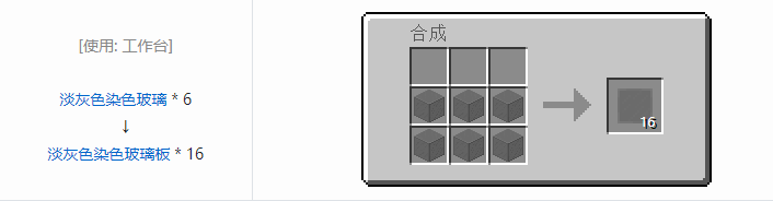 我的世界原版装饰品合成表大全图片2026