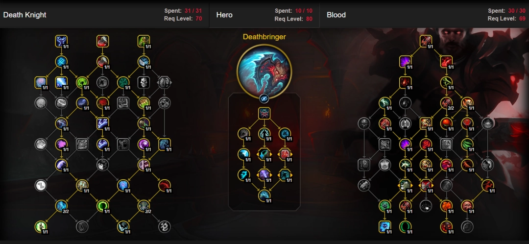 魔兽世界12.0前夕血DK天赋加点一览
