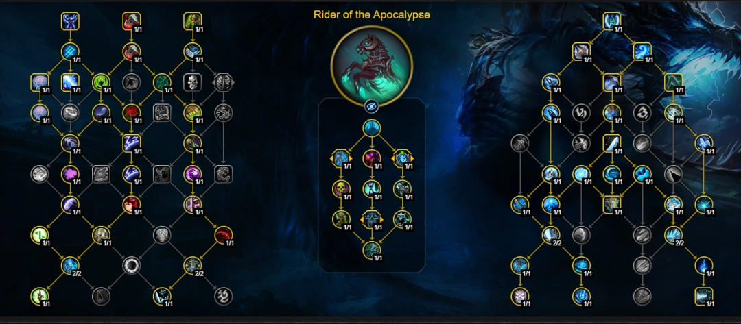 魔兽世界12.0前夕冰DK天赋加点一览