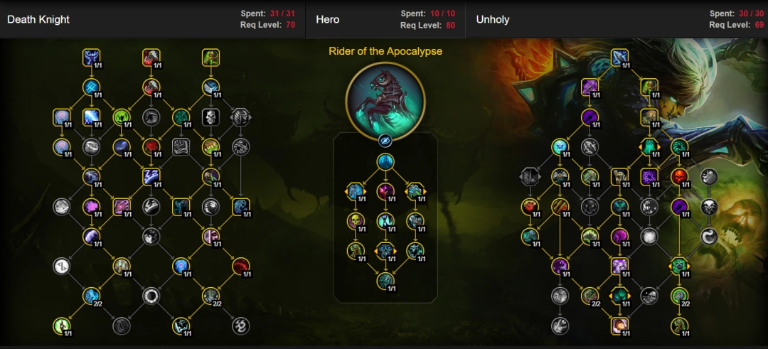 魔兽世界12.0前夕邪DK天赋加点一览