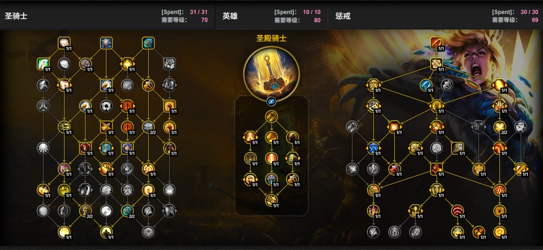 魔兽世界12.0前夕惩戒骑天赋加点一览