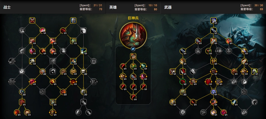 魔兽世界12.0前夕武器战天赋加点一览