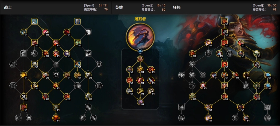 魔兽世界12.0前夕狂暴战天赋加点一览