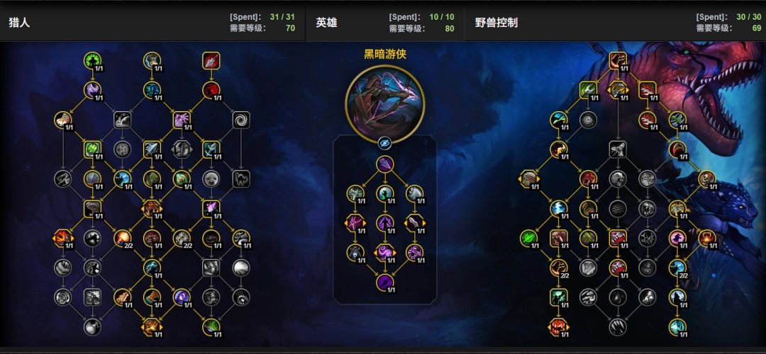 魔兽世界12.0前夕兽王猎天赋加点一览