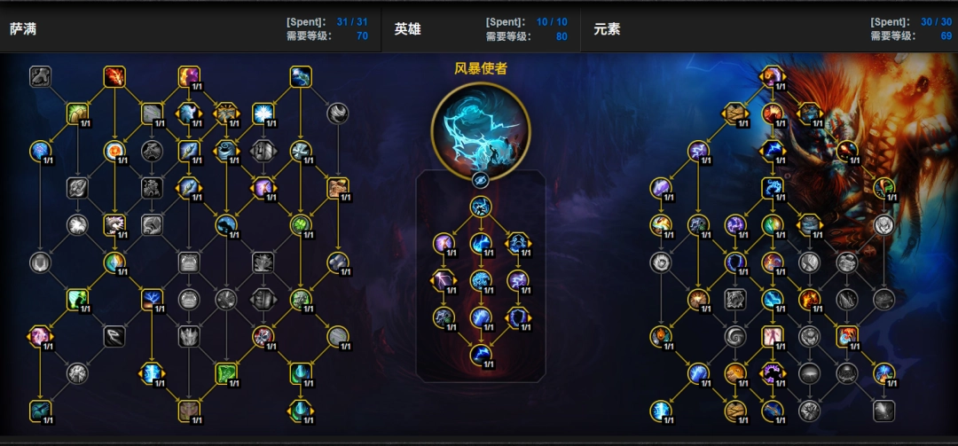魔兽世界12.0前夕元素萨天赋加点一览