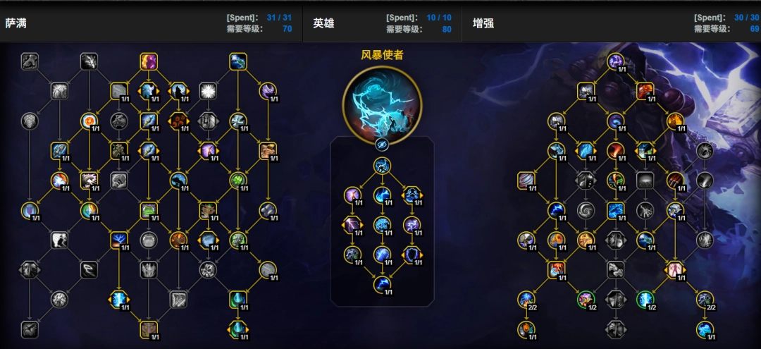 魔兽世界12.0前夕增强萨天赋加点一览