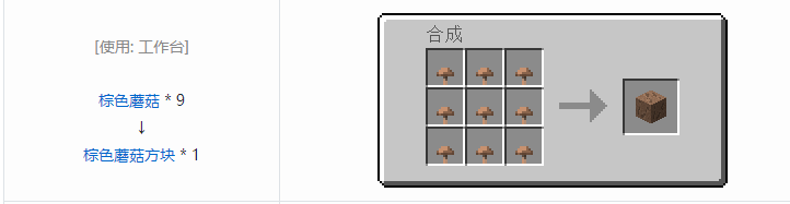 我的世界原版植物合成表大全图片2026