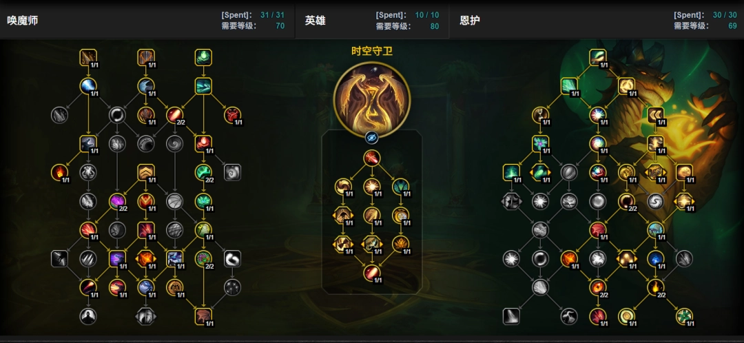 魔兽世界12.0前夕恩护唤魔师天赋加点一览