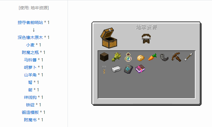 我的世界原版植物合成表大全图片2026