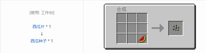 我的世界原版植物合成表大全图片2026
