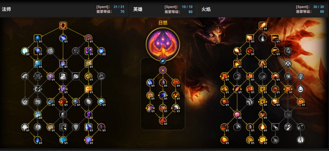 魔兽世界12.0前夕火法天赋加点一览