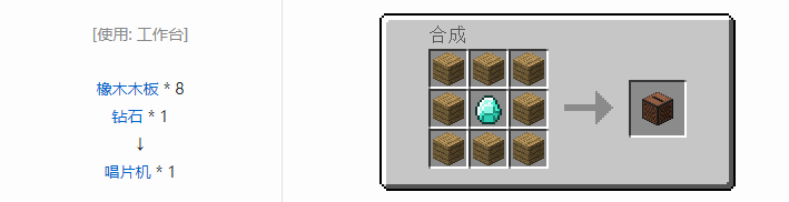 我的世界原版装置合成表大全图片2026