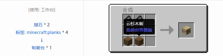 我的世界原版装置合成表大全图片2026