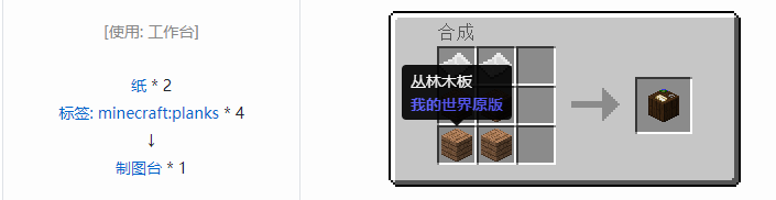 我的世界原版装置合成表大全图片2026