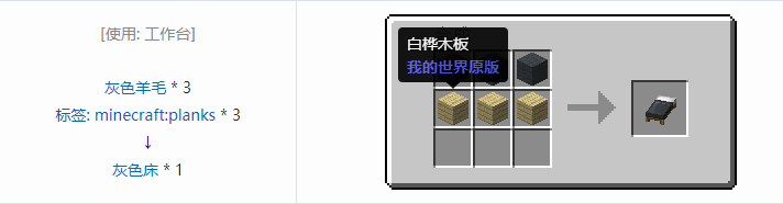 我的世界原版装置合成表大全图片2026