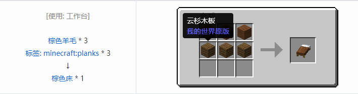 我的世界原版装置合成表大全图片2026