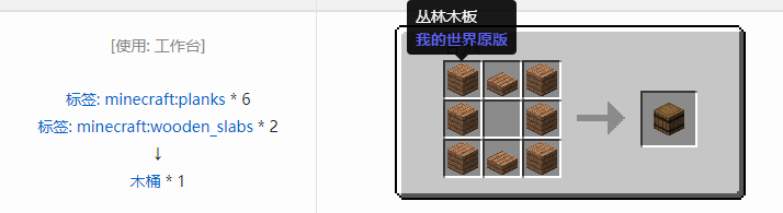 我的世界原版装置合成表大全图片2026